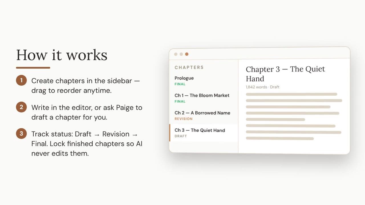 AI Writing Workspace with chapter editor and project management