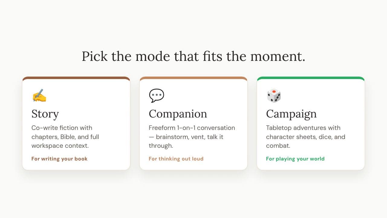 Story, Companion, and Campaign writing modes